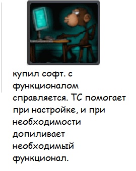 Отзывы